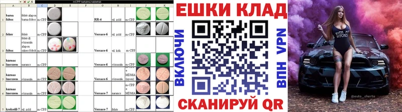 как найти наркотики  маркетплейс состав  Ecstasy MDMA  Ува 